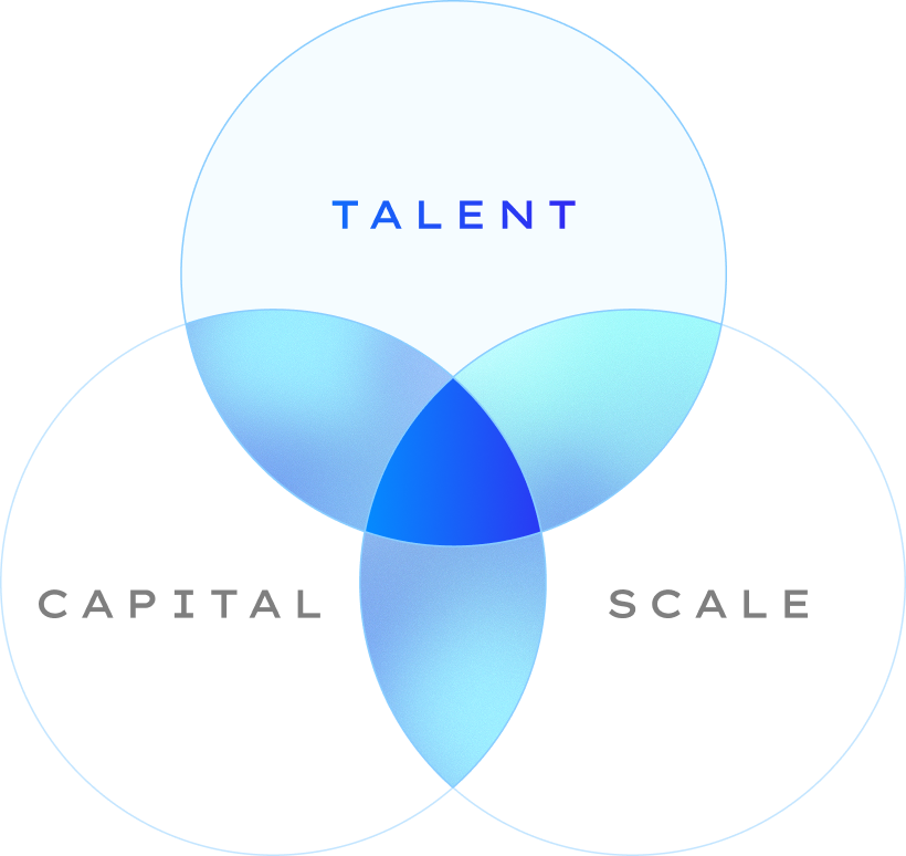 venn1-4